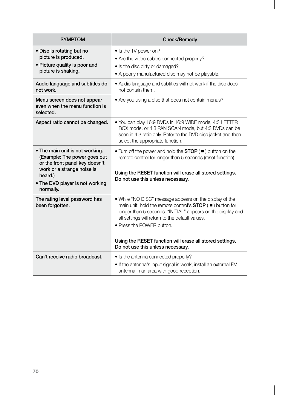 Samsung HT-Z320 User Manual | Page 70 / 78