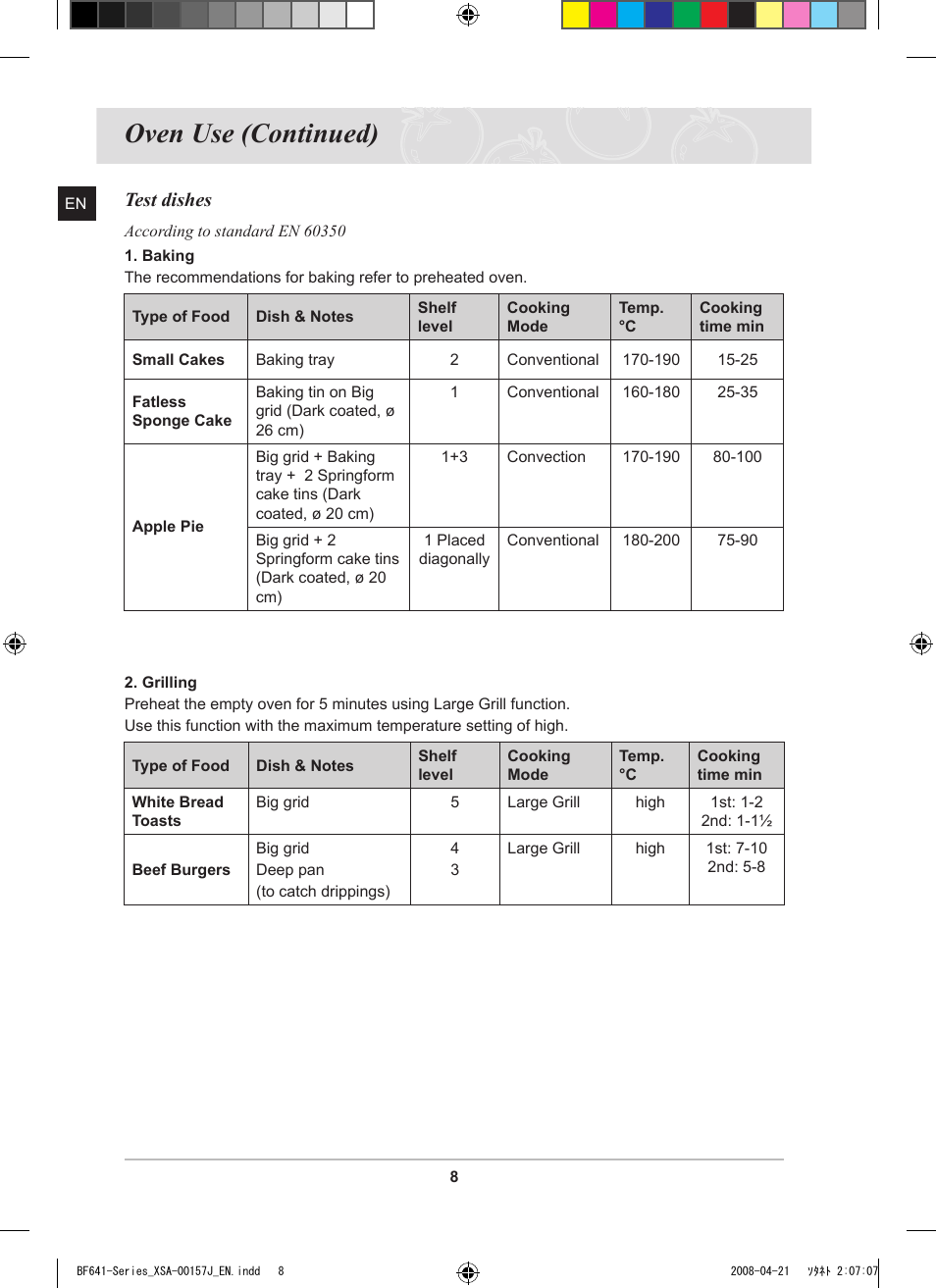 Oven use (continued), Test dishes | Samsung BF641 Series User Manual | Page 8 / 12