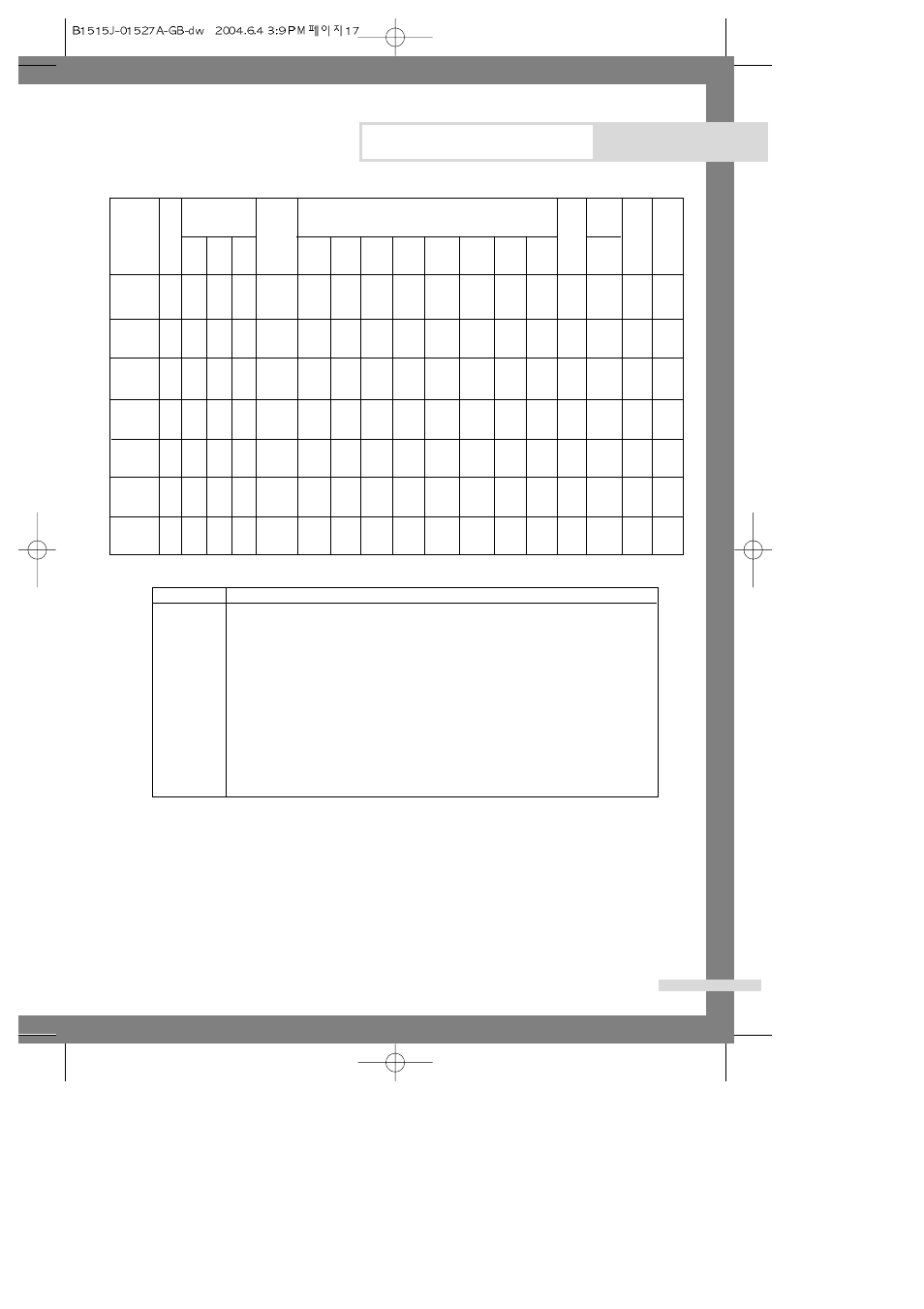 Programme chart | Samsung B1513J User Manual | Page 19 / 23