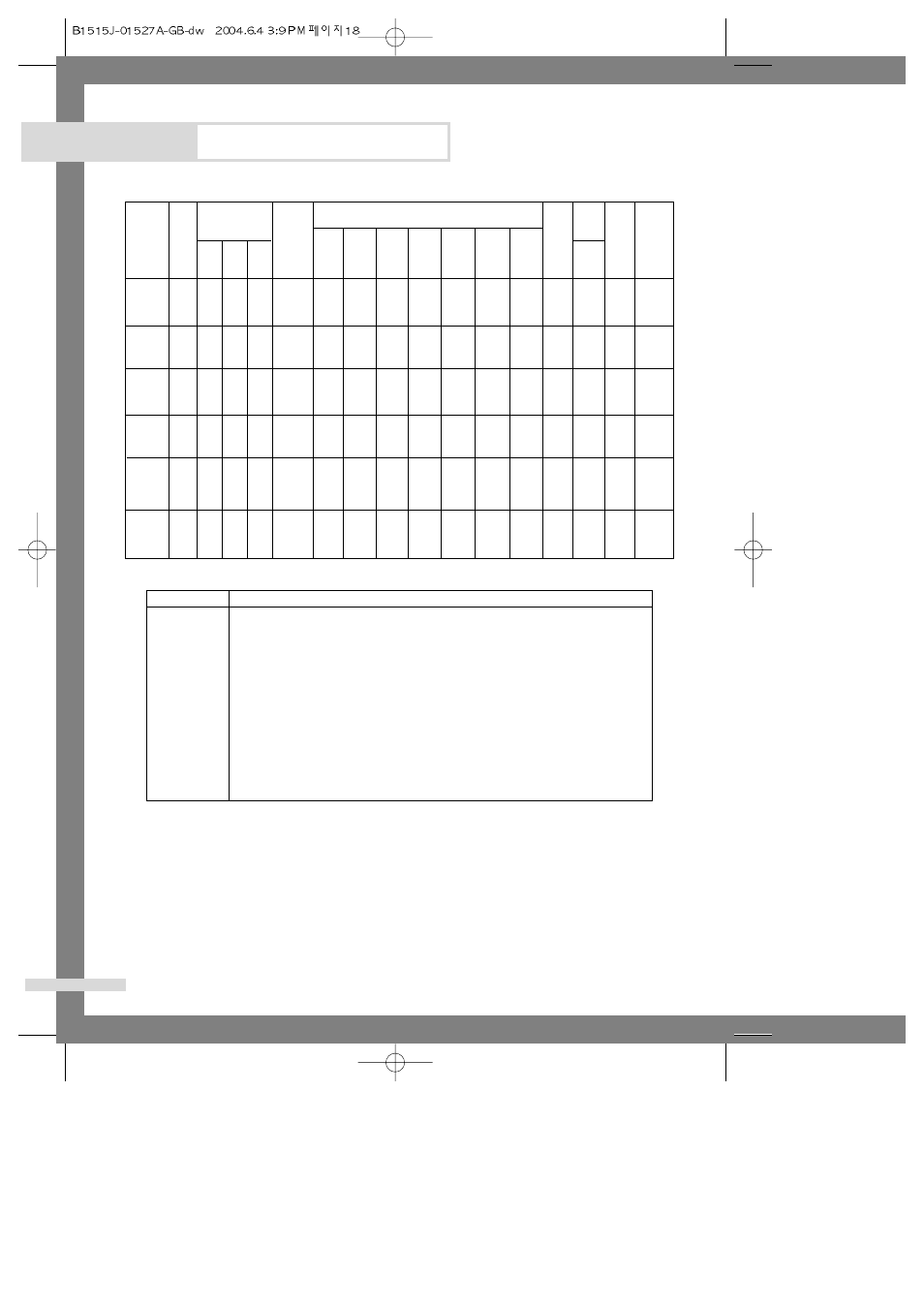 Programme chart | Samsung B1513J User Manual | Page 20 / 23