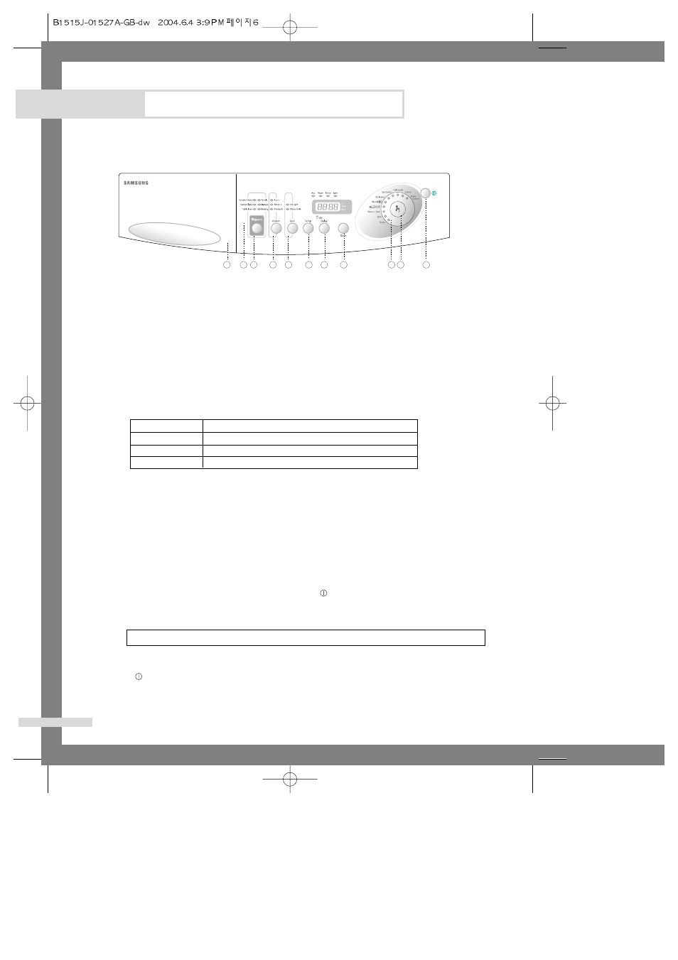 Washing a load of laundry, Overview of the control panel | Samsung B1513J User Manual | Page 8 / 23