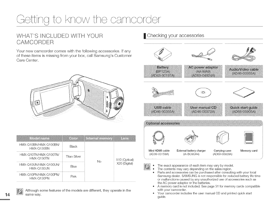 What's included with your camcorder, I checking your accessories, Whats included with your camcorder | Gettinq to know the camoorder | Samsung HMX-Q10TNIHMX-Q100TNIHMXDQ130TN User Manual | Page 18 / 113