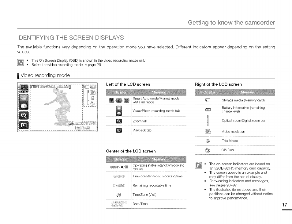 Identifying the screen displays, Identifying the screen disrlays, Getting | The camcorder | Samsung HMX-Q10TNIHMX-Q100TNIHMXDQ130TN User Manual | Page 21 / 113
