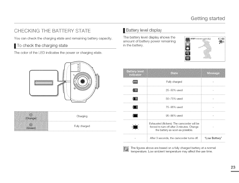 Checkif batte, Bqii ^•5, Getting started | Samsung HMX-Q10TNIHMX-Q100TNIHMXDQ130TN User Manual | Page 27 / 113