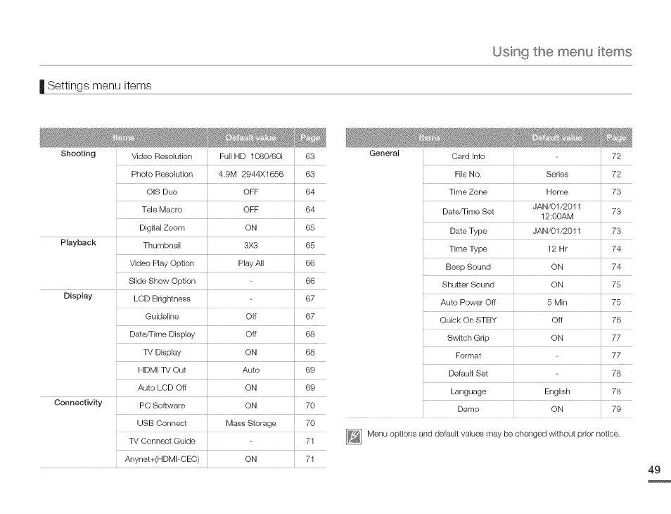 Using the menu items, Settings menu items | Samsung HMX-Q10TNIHMX-Q100TNIHMXDQ130TN User Manual | Page 53 / 113