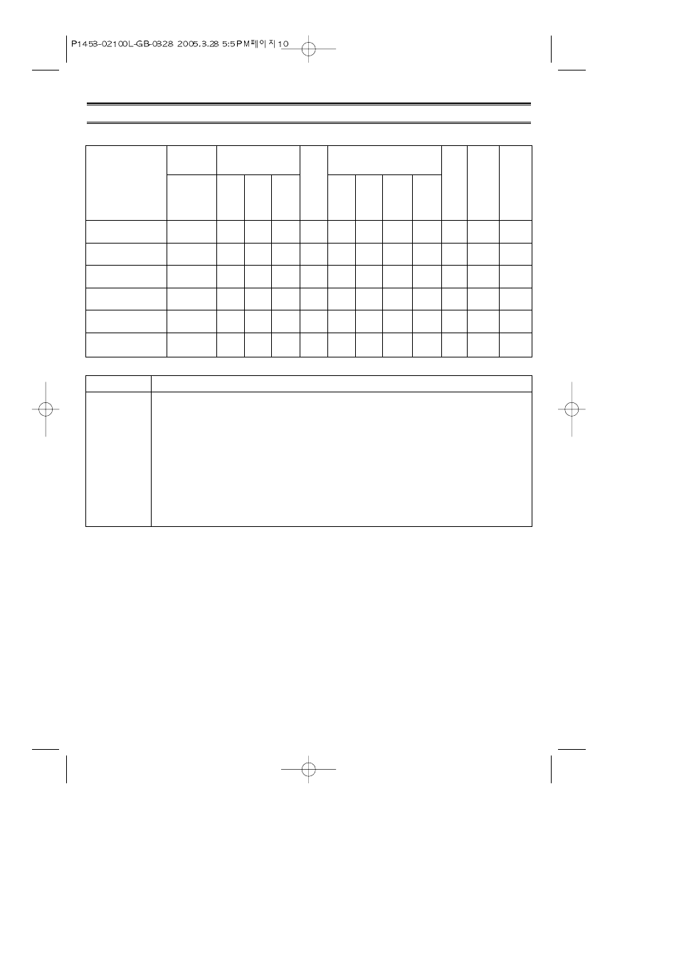 Programme chart | Samsung P1253S User Manual | Page 10 / 16