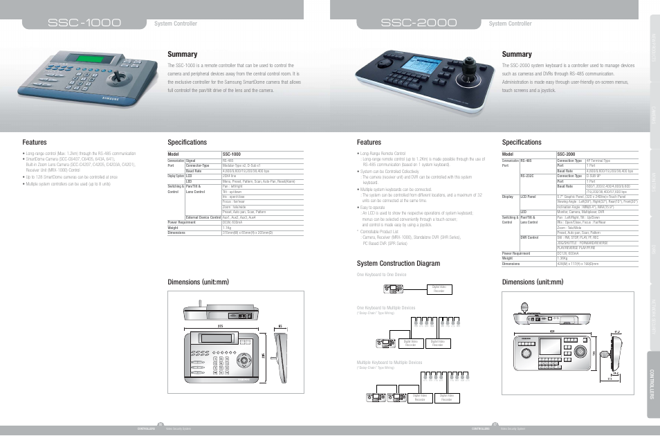 Samsung SSC-2000 User Manual | 1 page