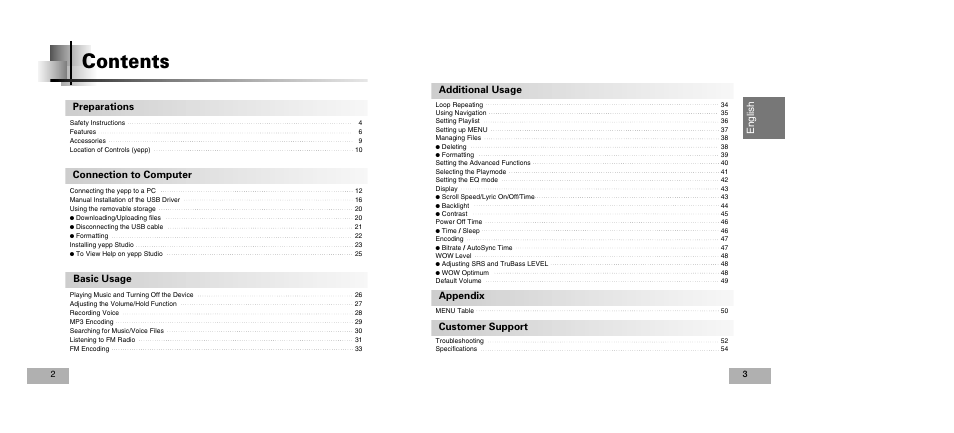 Samsung YEPP YP-T5V User Manual | Page 2 / 117