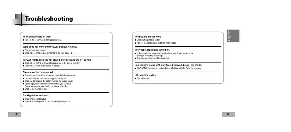 Troubleshooting, English | Samsung YEPP YP-T5V User Manual | Page 27 / 117
