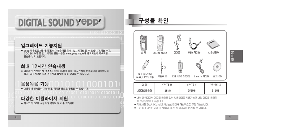 Samsung YEPP YP-T5V User Manual | Page 33 / 117