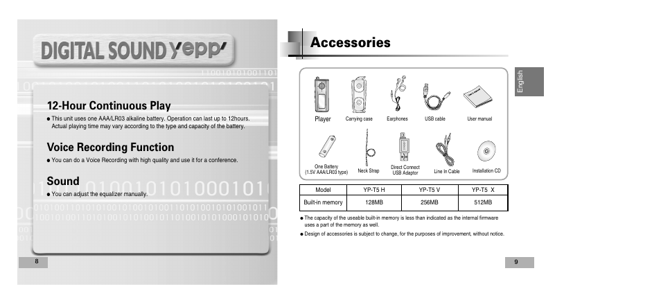 Accessories, Hour continuous play, Voice recording function | Sound | Samsung YEPP YP-T5V User Manual | Page 5 / 117