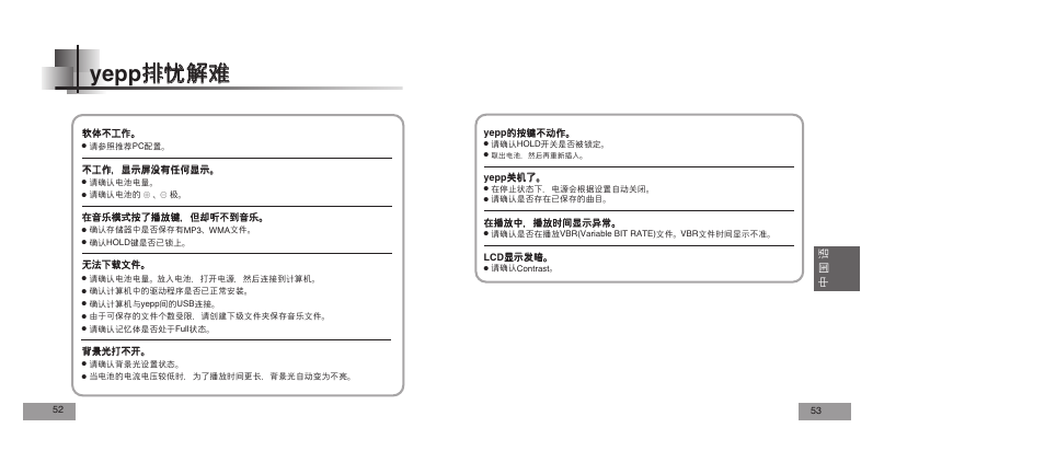 Yepp | Samsung YEPP YP-T5V User Manual | Page 86 / 117