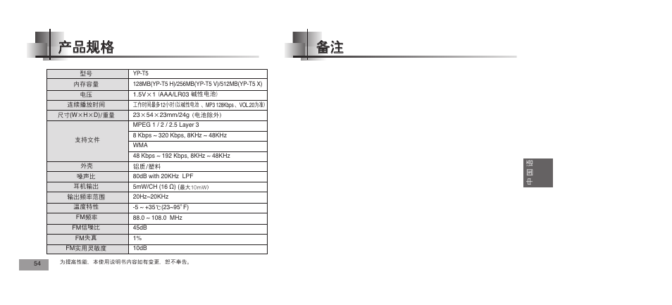 Samsung YEPP YP-T5V User Manual | Page 87 / 117