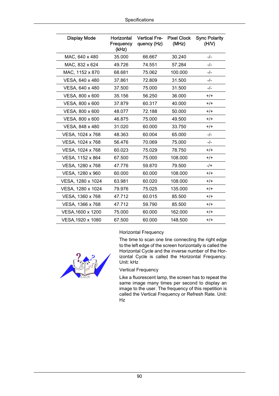 Samsung 460UT-2 User Manual | Page 112 / 121