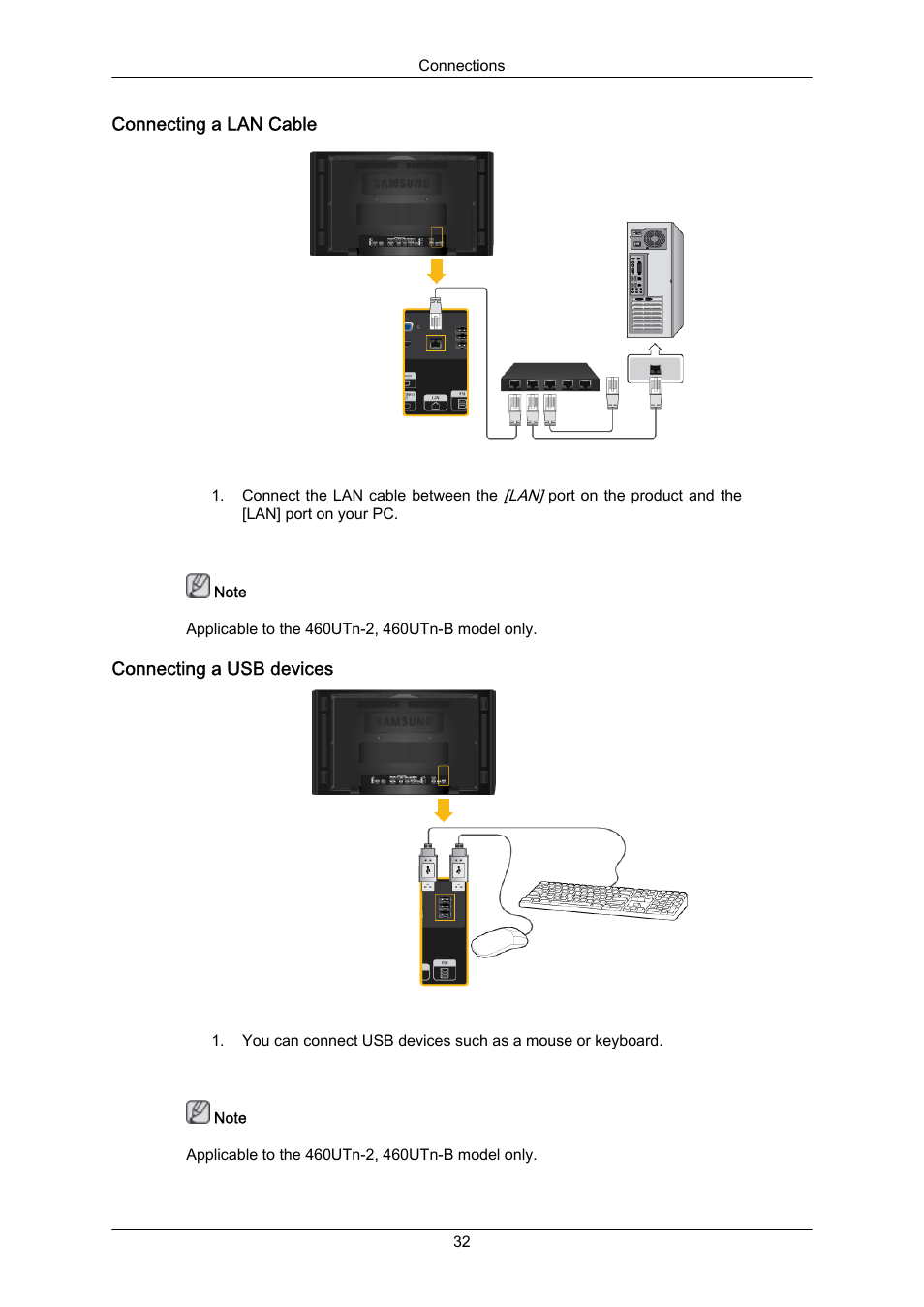 Connecting a lan cable, Connecting a usb devices | Samsung 460UT-2 User Manual | Page 33 / 121