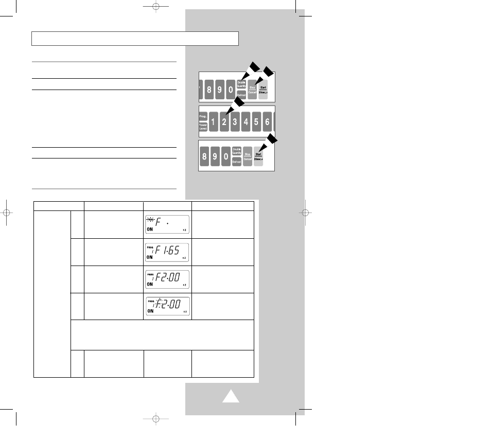 Double quantity pad programming | Samsung CM1229B User Manual | Page 17 / 32