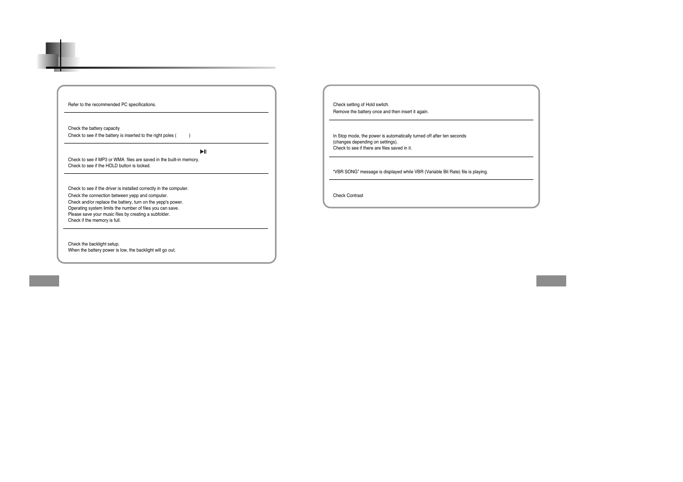 Customer support, Troubleshooting | Samsung YEPP YP-T5H User Manual | Page 27 / 28