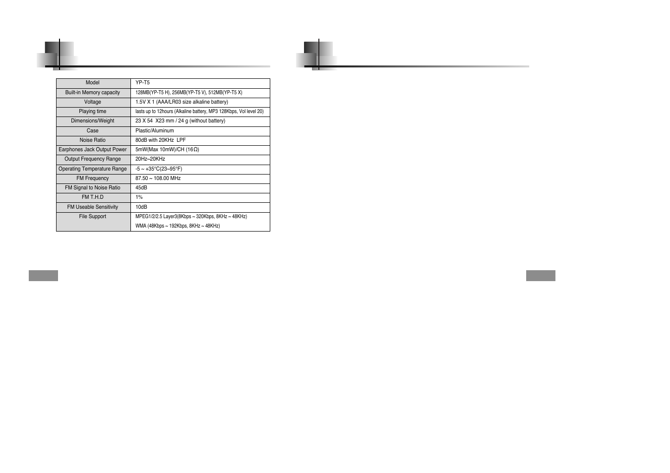 Specifications | Samsung YEPP YP-T5H User Manual | Page 28 / 28