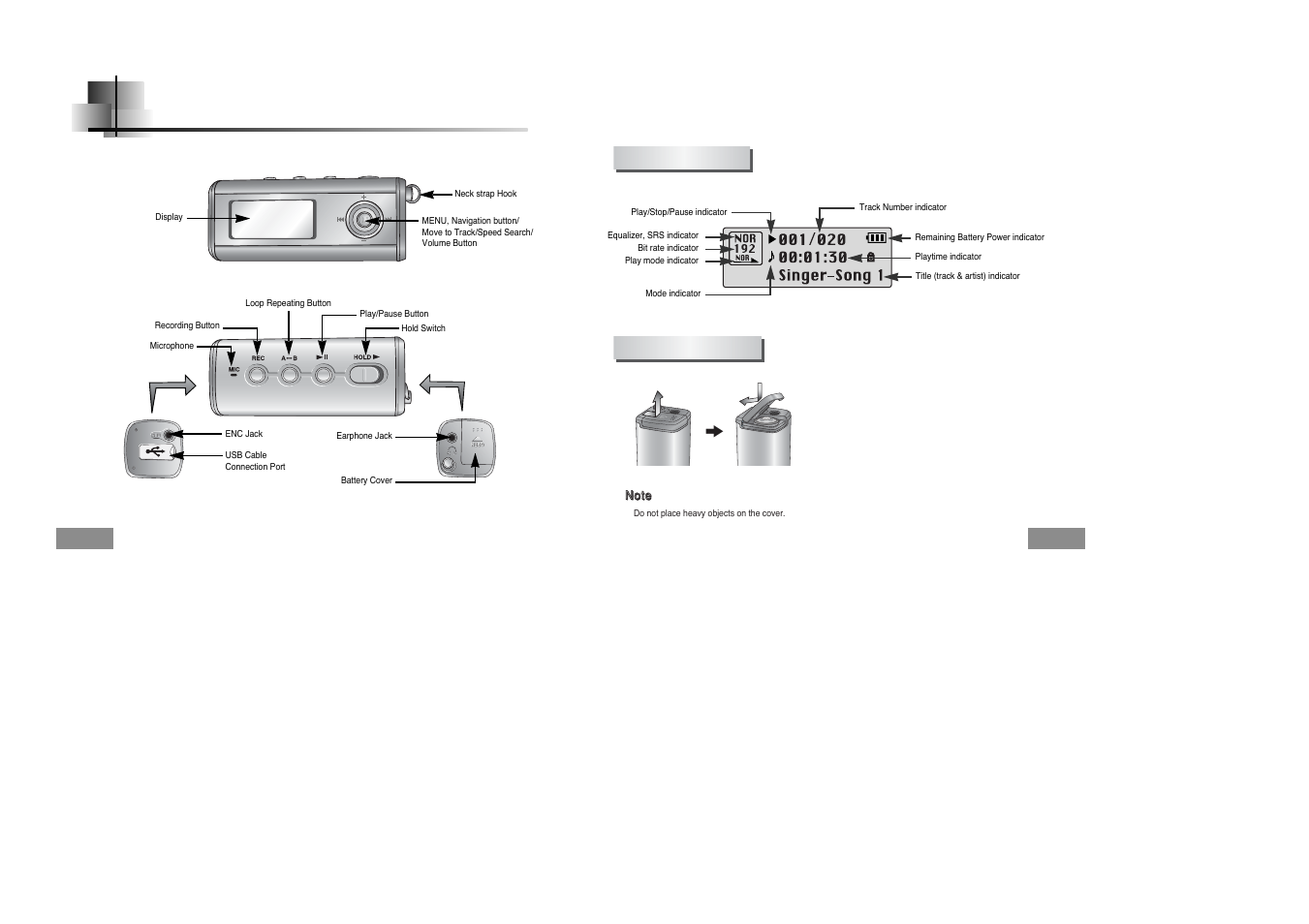 Location of controls (yepp), Display inserting a battery | Samsung YEPP YP-T5H User Manual | Page 6 / 28