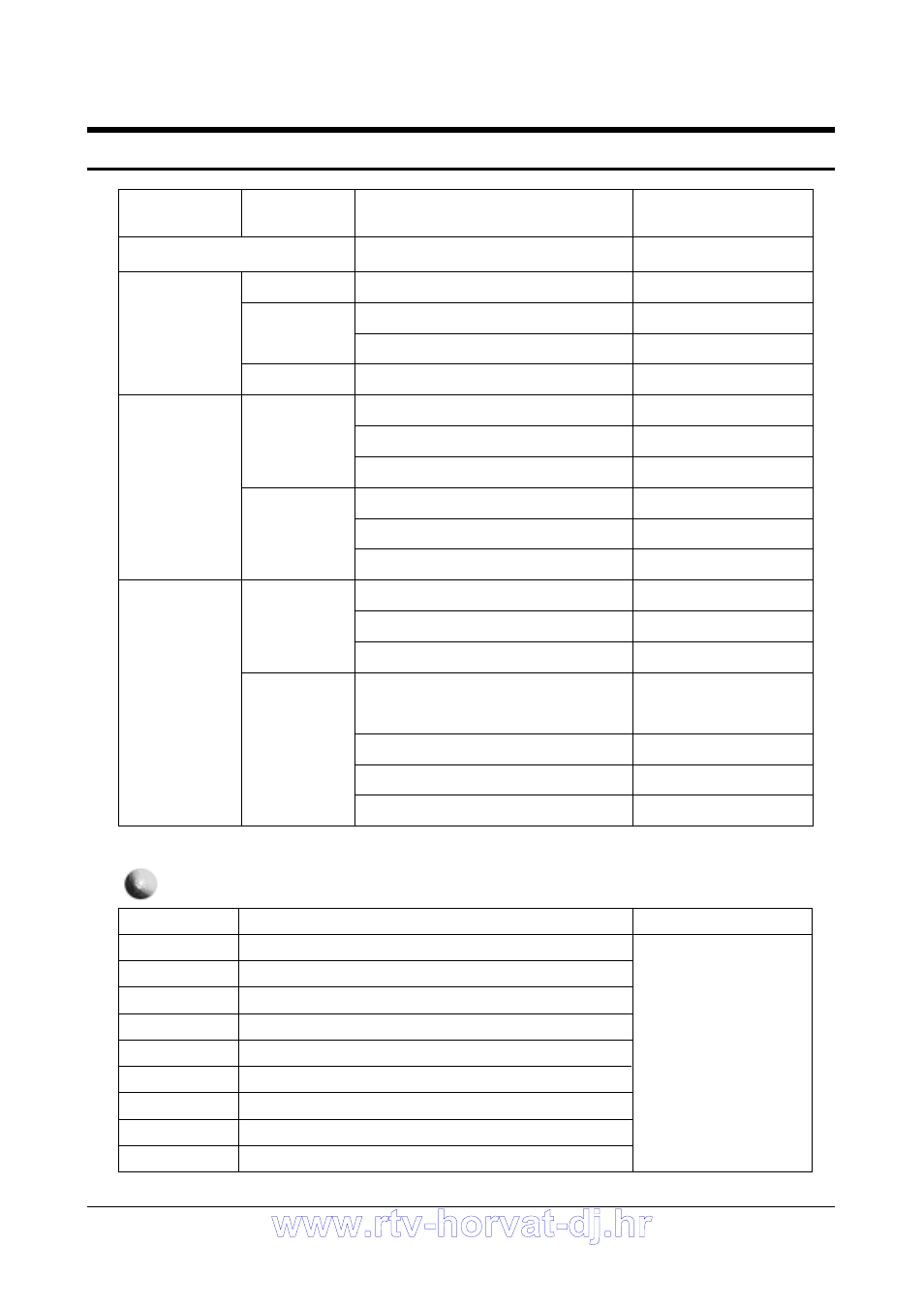 Specifications | Samsung CS29A5HT8X/BWT User Manual | Page 12 / 53