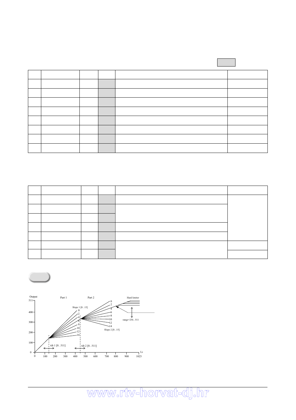 Samsung CS29A5HT8X/BWT User Manual | Page 21 / 53