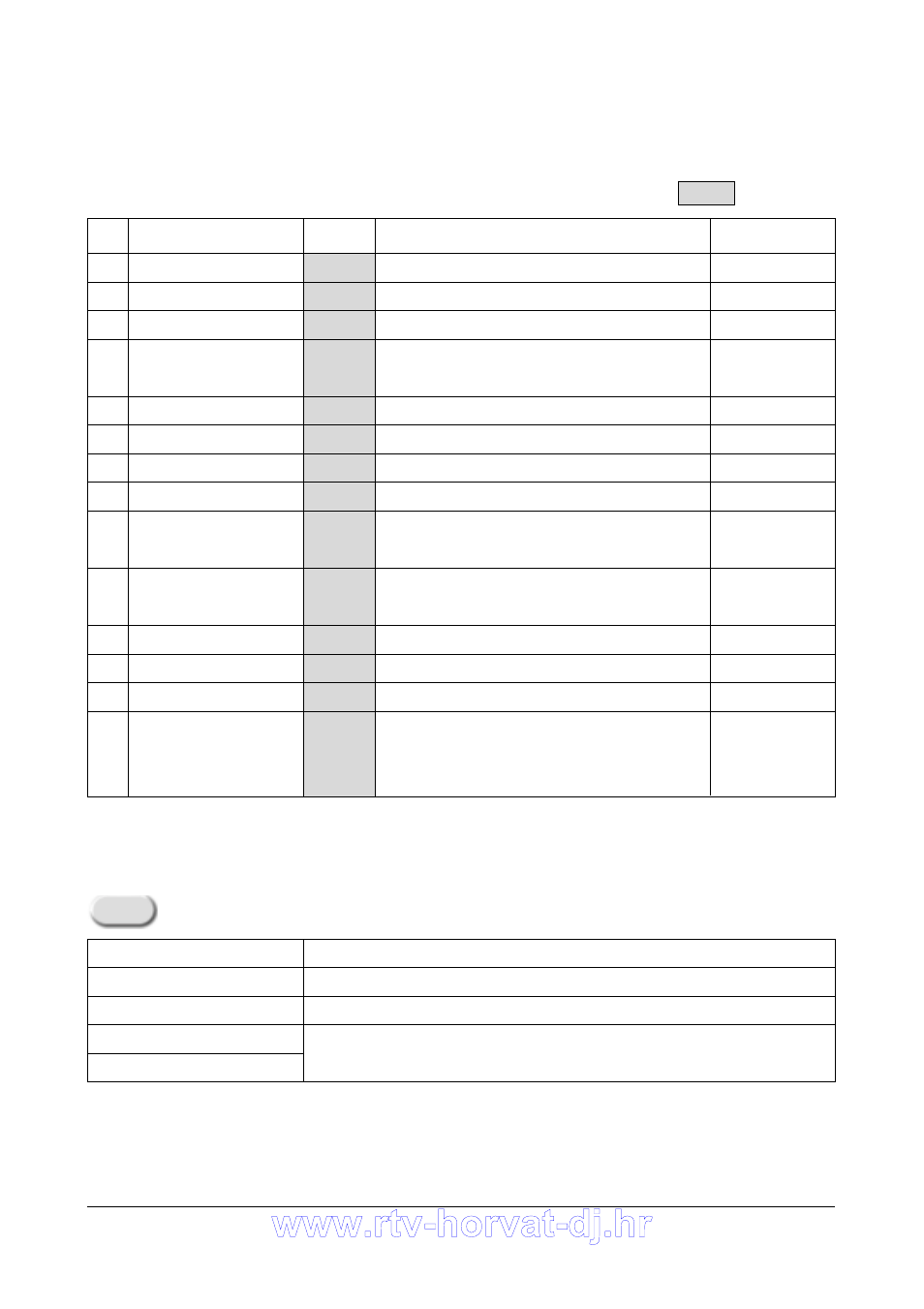 Samsung CS29A5HT8X/BWT User Manual | Page 22 / 53