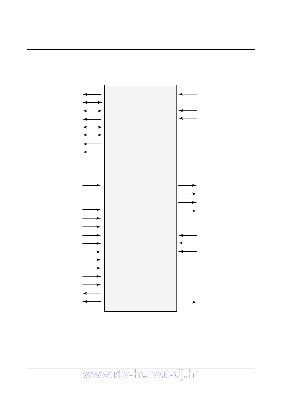 Sd a 5 5 5 x | Samsung CS29A5HT8X/BWT User Manual | Page 24 / 53