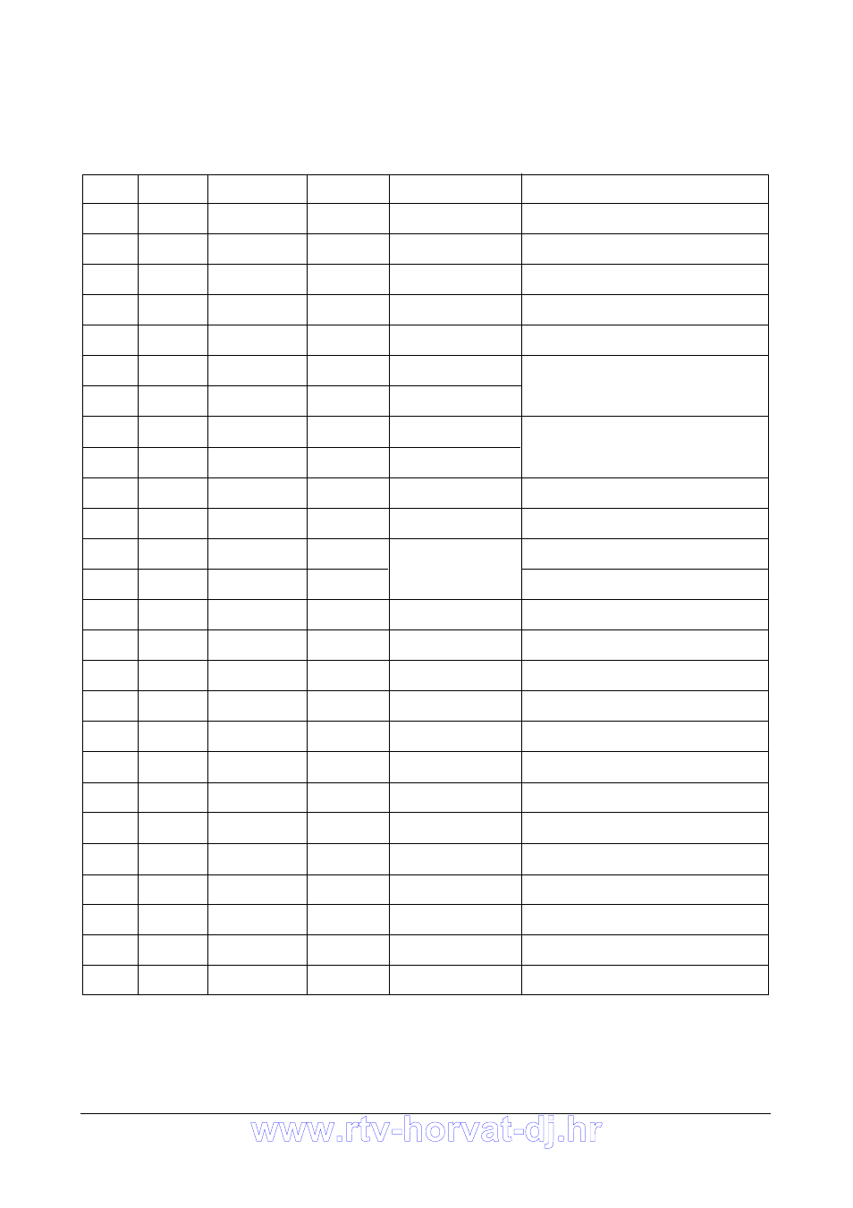 Samsung CS29A5HT8X/BWT User Manual | Page 25 / 53