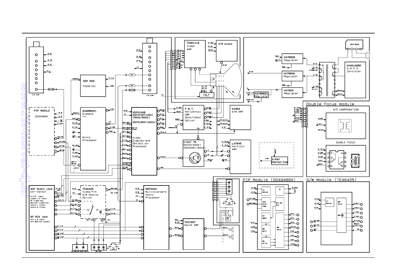 W.rt v-h or va t-d j.h r | Samsung CS29A5HT8X/BWT User Manual | Page 45 / 53