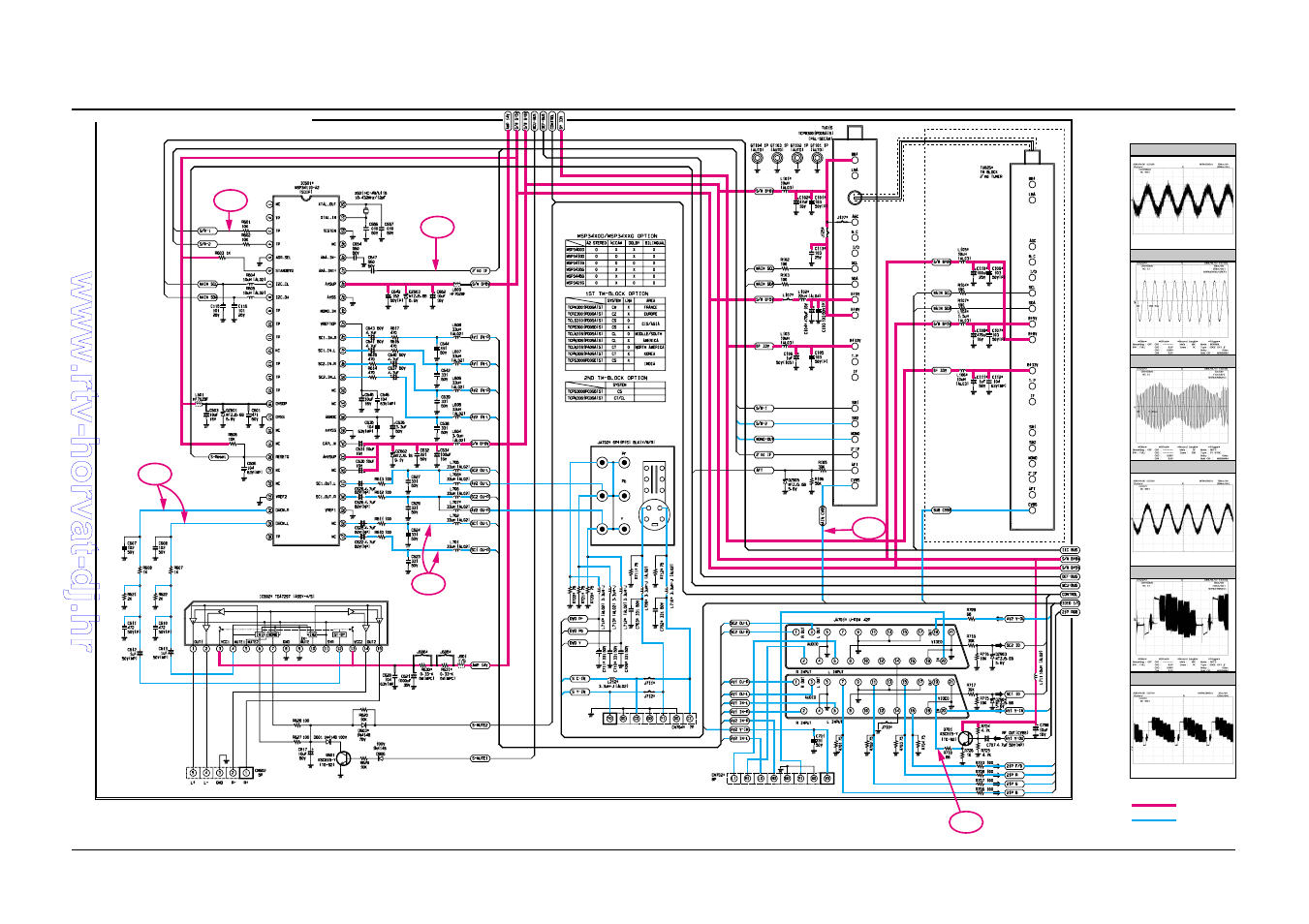 W.rt v-h or va t-d j.h r | Samsung CS29A5HT8X/BWT User Manual | Page 48 / 53