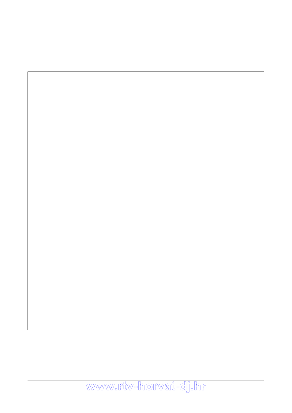 Samsung CS29A5HT8X/BWT User Manual | Page 7 / 53