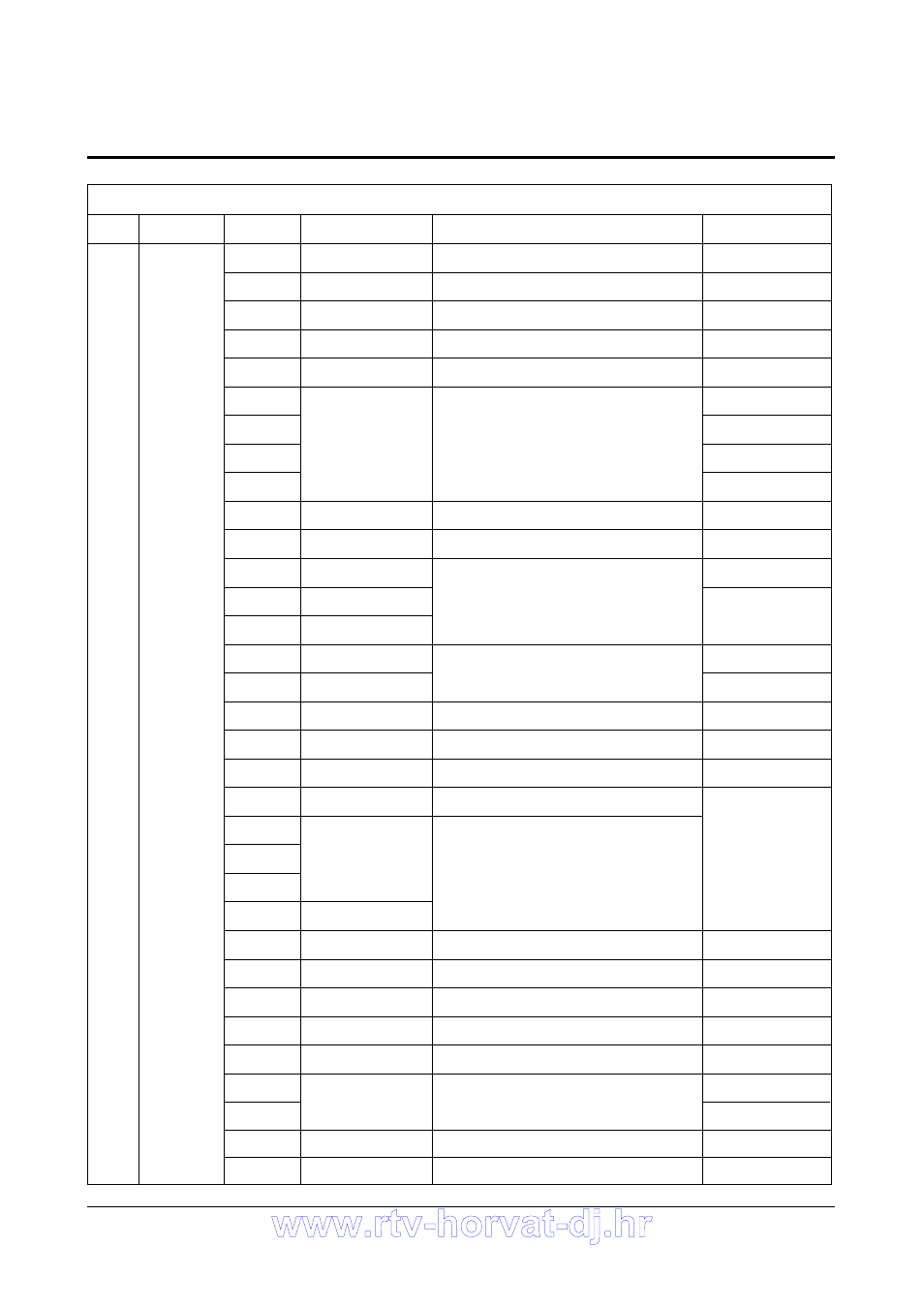 2 ic line up | Samsung CS29A5HT8X/BWT User Manual | Page 8 / 53