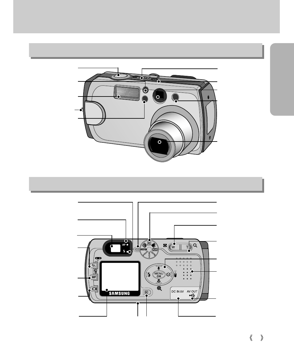 Identification of features, Ready, Front & top back & bottom | Samsung Digimax V4000 User Manual | Page 13 / 128