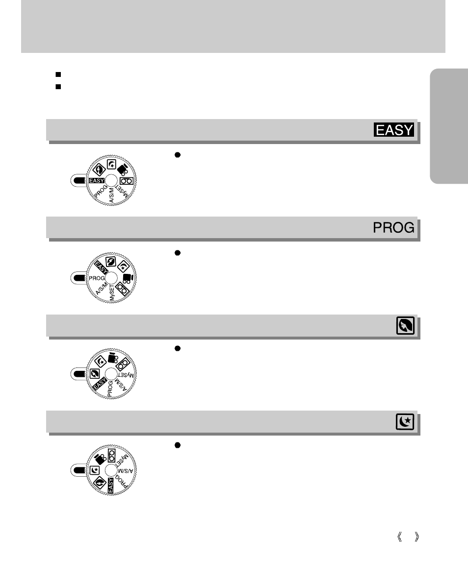 Mode dial, Ready, Easy | Program, Portrait, Night scene | Samsung Digimax V4000 User Manual | Page 15 / 128