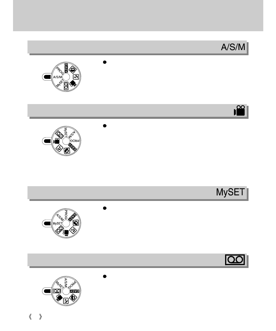 Mode dial, A/s/m, Movie clip | Myset, Voice recording | Samsung Digimax V4000 User Manual | Page 16 / 128