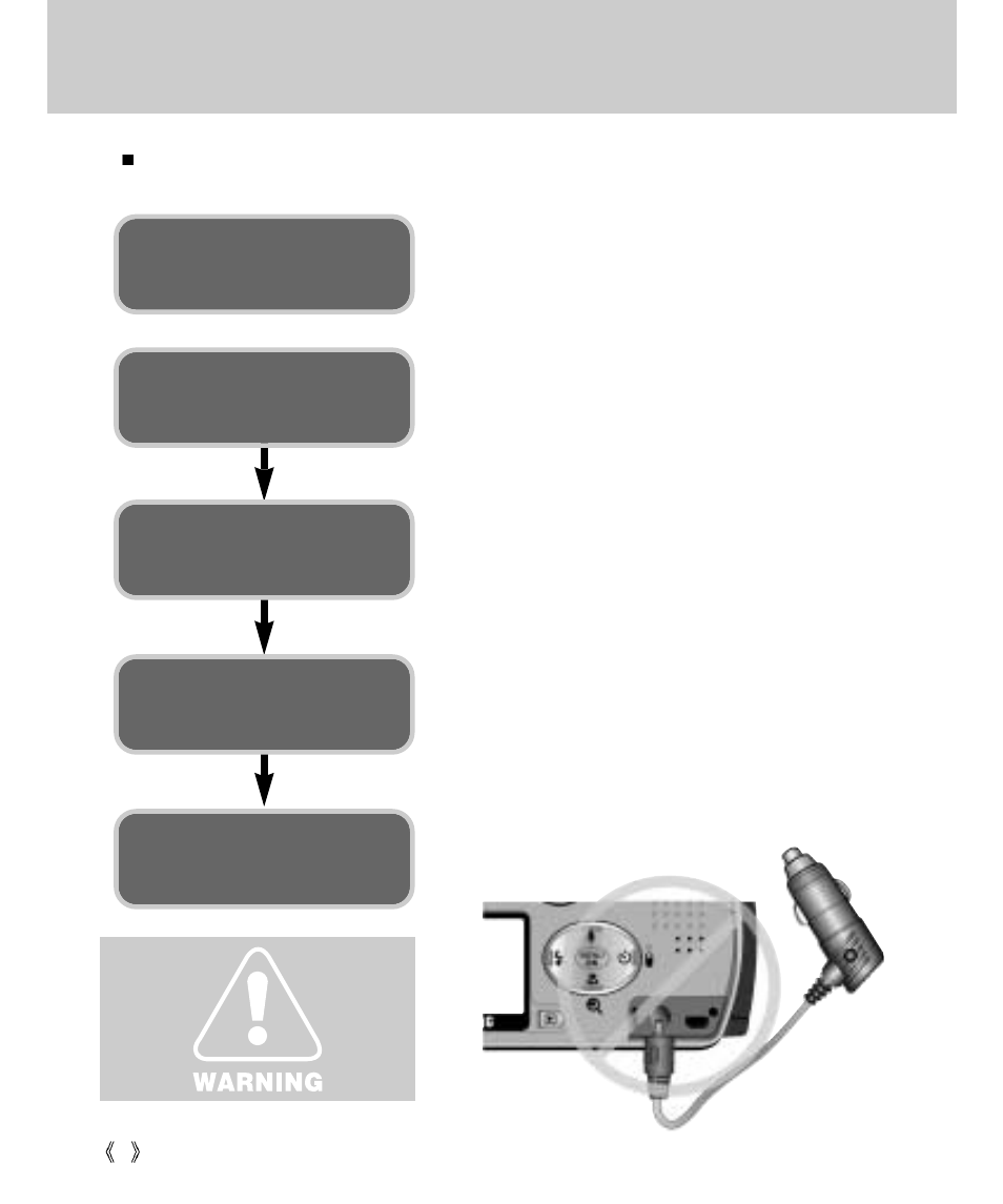 Instructions, Set up the camera driver | Samsung Digimax V4000 User Manual | Page 2 / 128