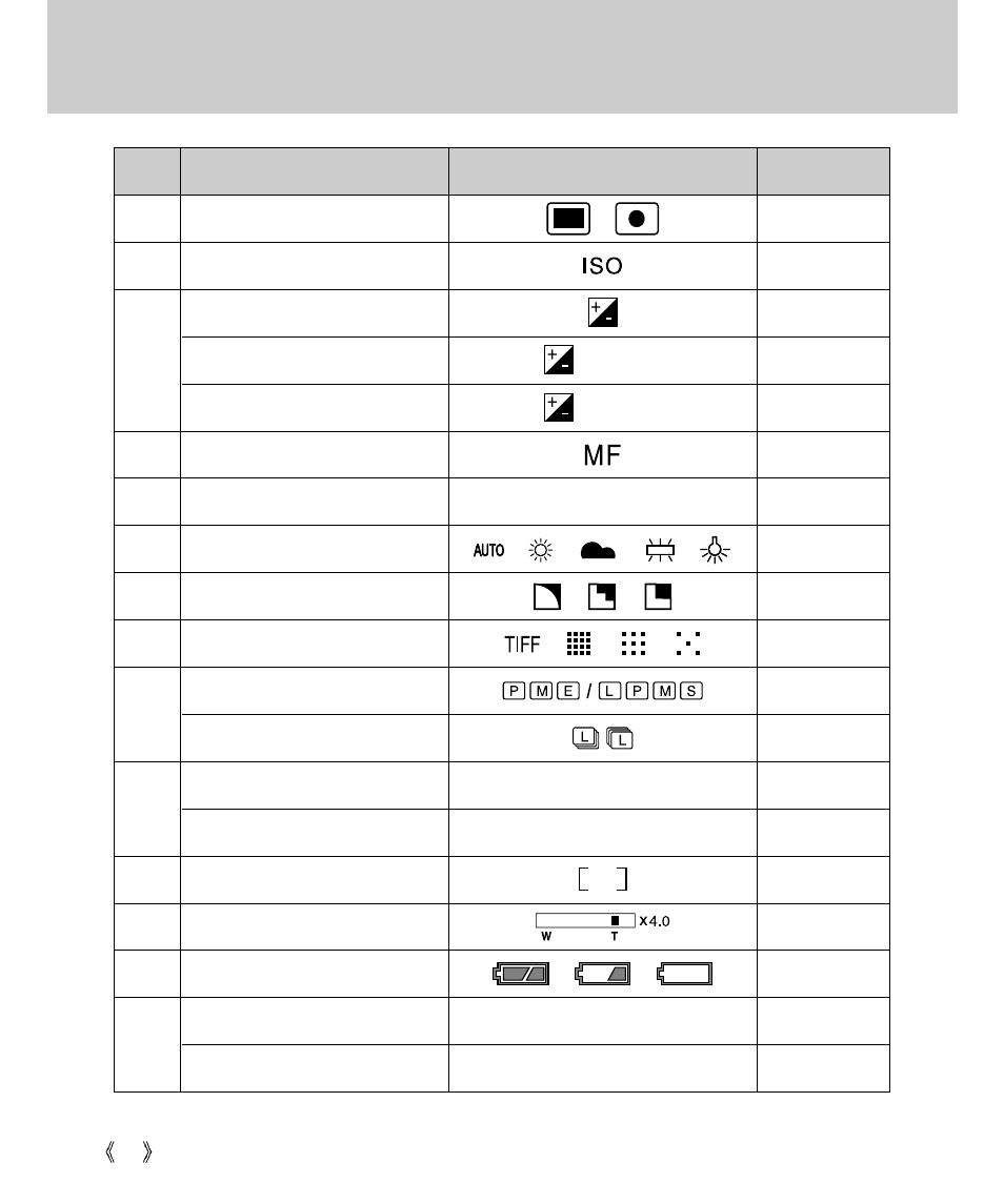 Lcd monitor indicator | Samsung Digimax V4000 User Manual | Page 28 / 128