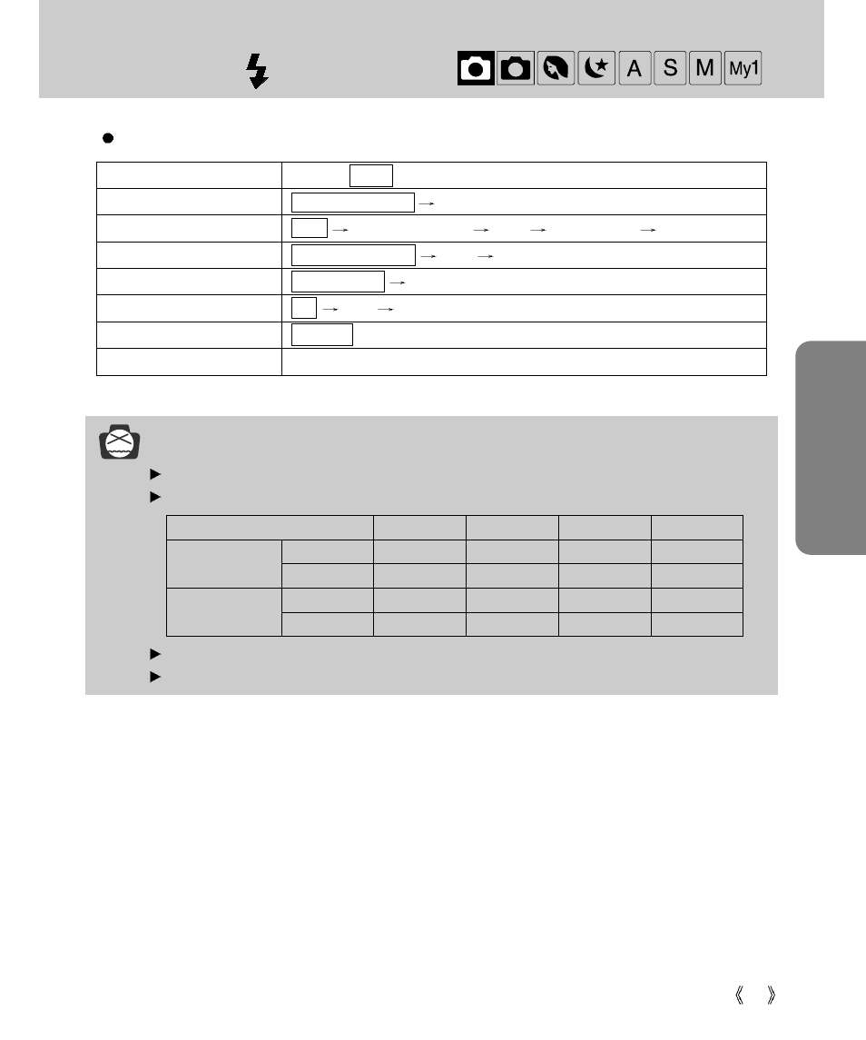Flash ( ) button, Recording, Notice | Samsung Digimax V4000 User Manual | Page 39 / 128