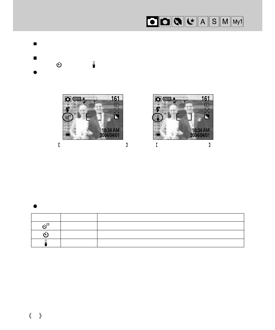 Self-timer / remote button | Samsung Digimax V4000 User Manual | Page 40 / 128