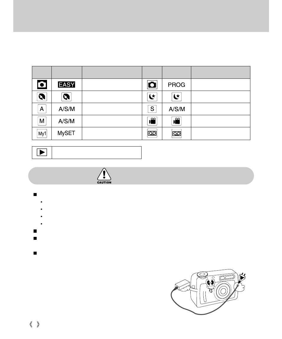 About the symbols, Caution | Samsung Digimax V4000 User Manual | Page 6 / 128