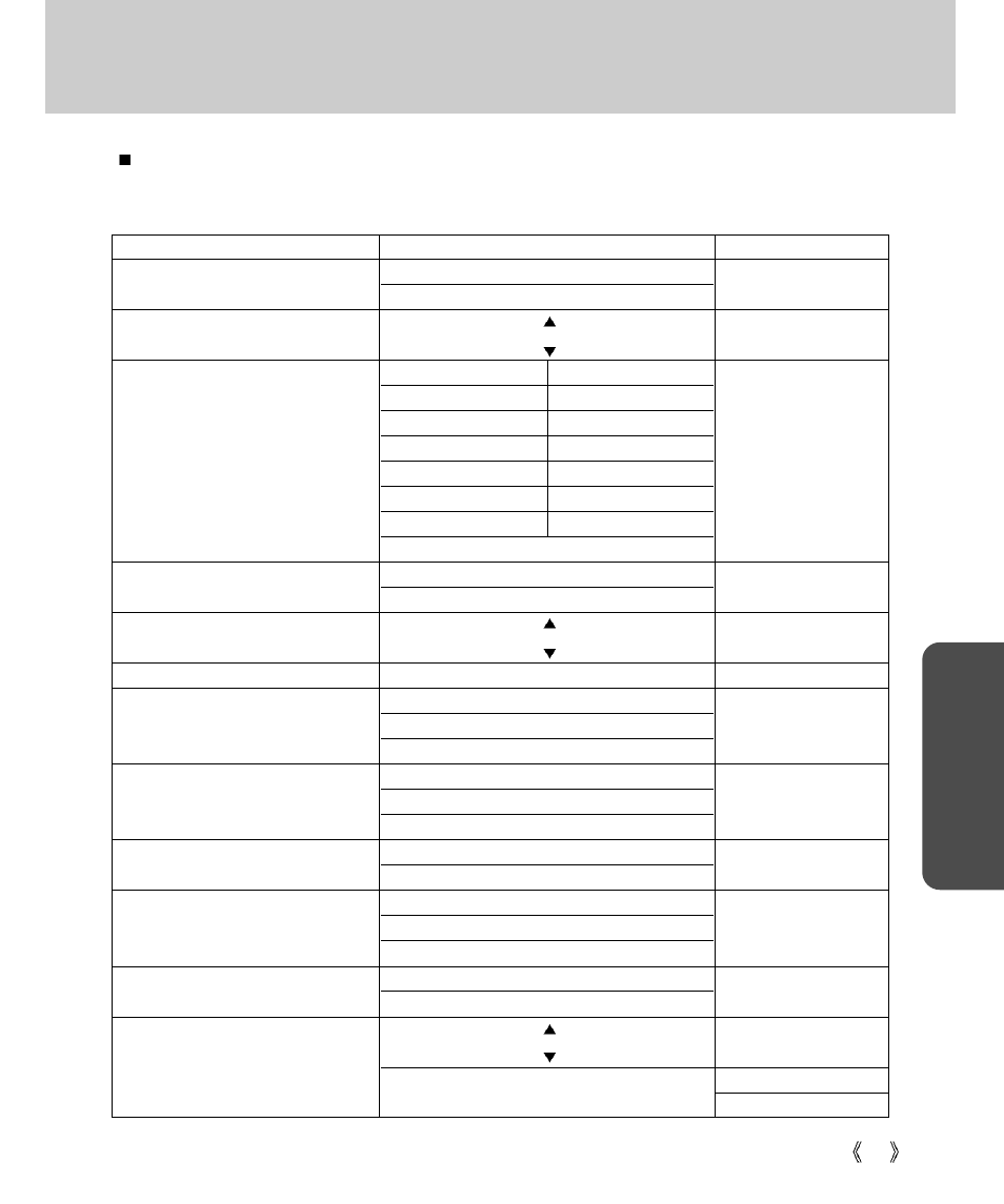 Setup menu, Pla y | Samsung Digimax V4000 User Manual | Page 79 / 128