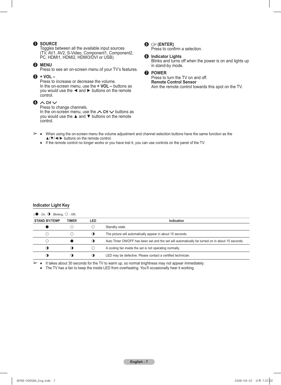 Samsung 750 Series User Manual | Page 7 / 195
