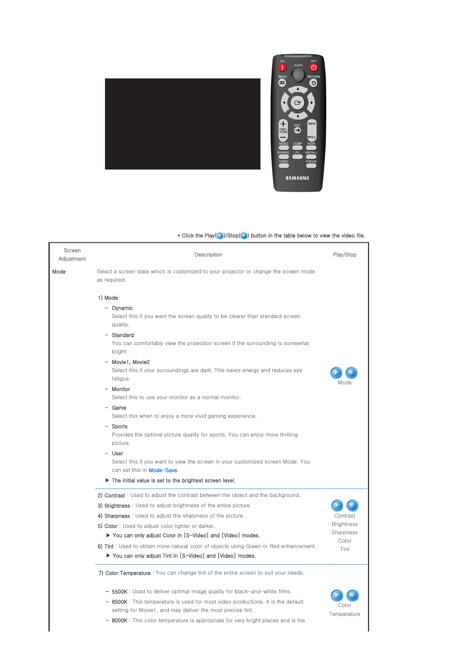 Setup | Samsung SP-D300B User Manual | Page 26 / 39