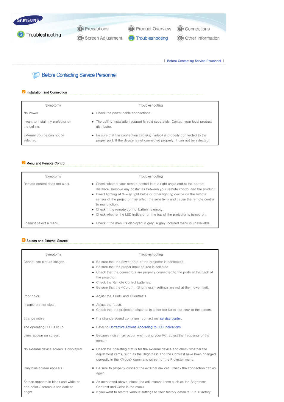 Trobleshooting, Before contacting service personnel, Other information | Samsung SP-D300B User Manual | Page 32 / 39