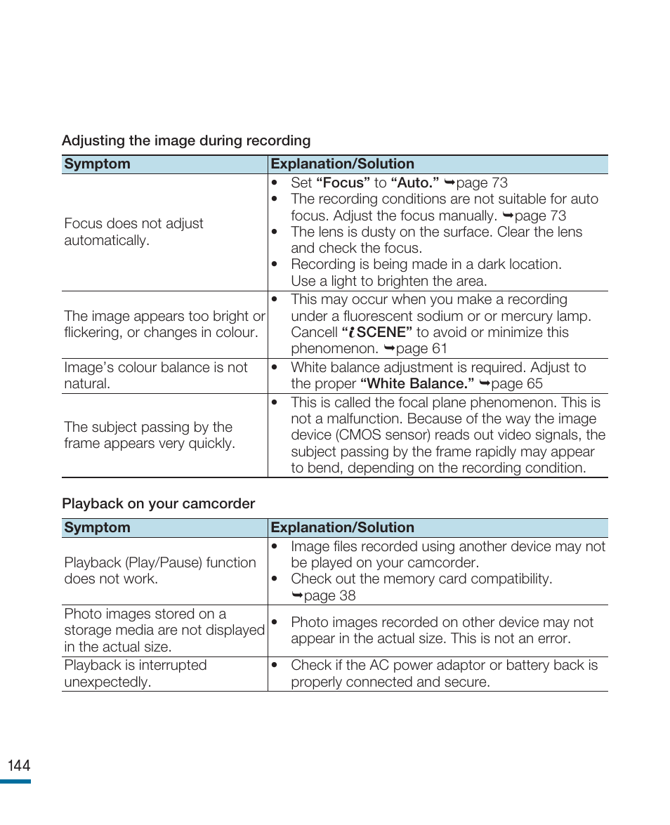 Samsung HMX-R10SP User Manual | Page 144 / 154