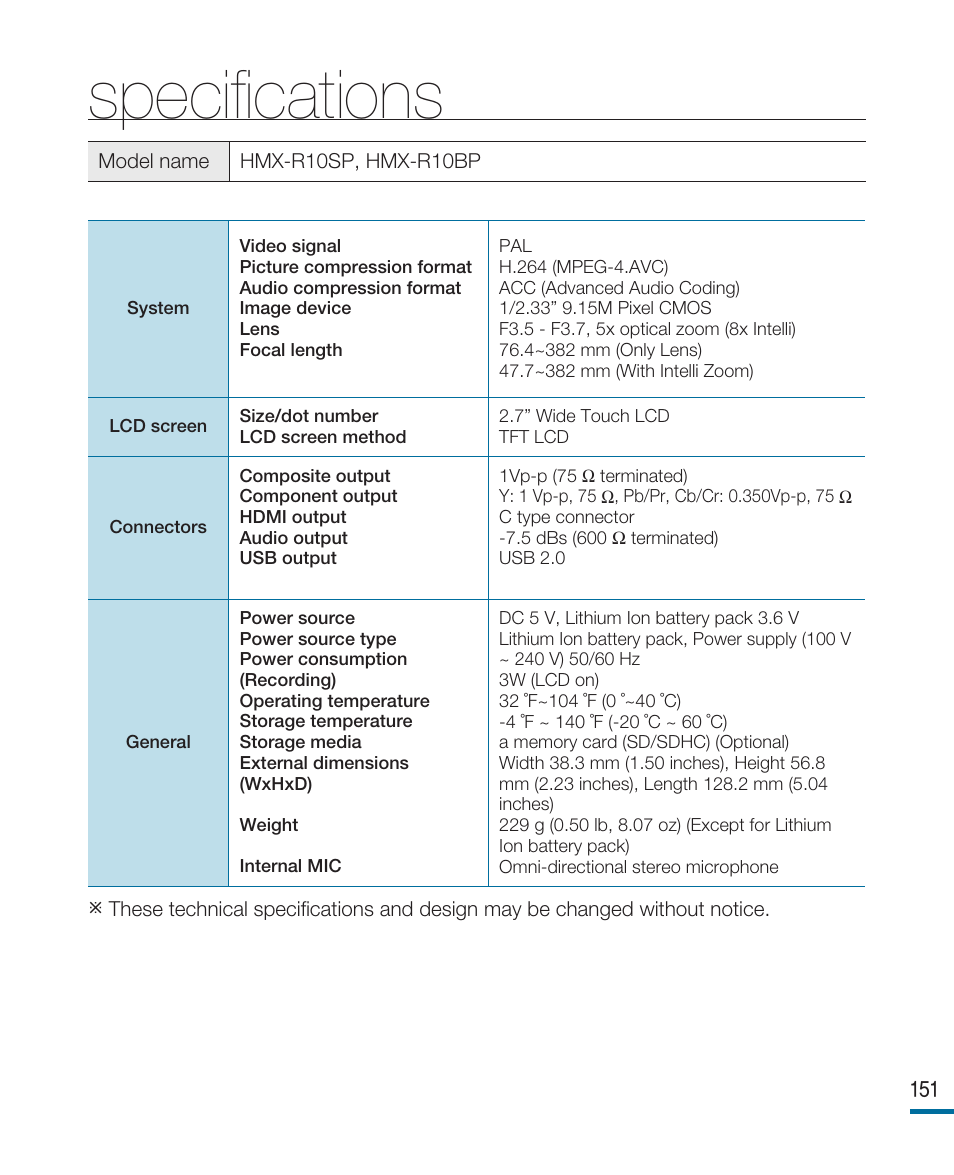 Specifications | Samsung HMX-R10SP User Manual | Page 151 / 154