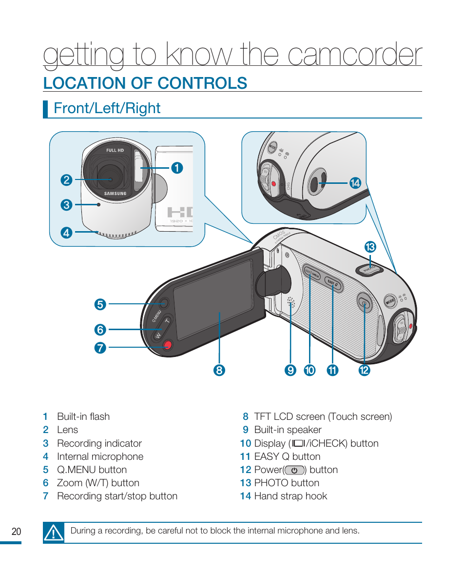 Getting to know the camcorder, Location of controls, Front/left/right | Samsung HMX-R10SP User Manual | Page 20 / 154