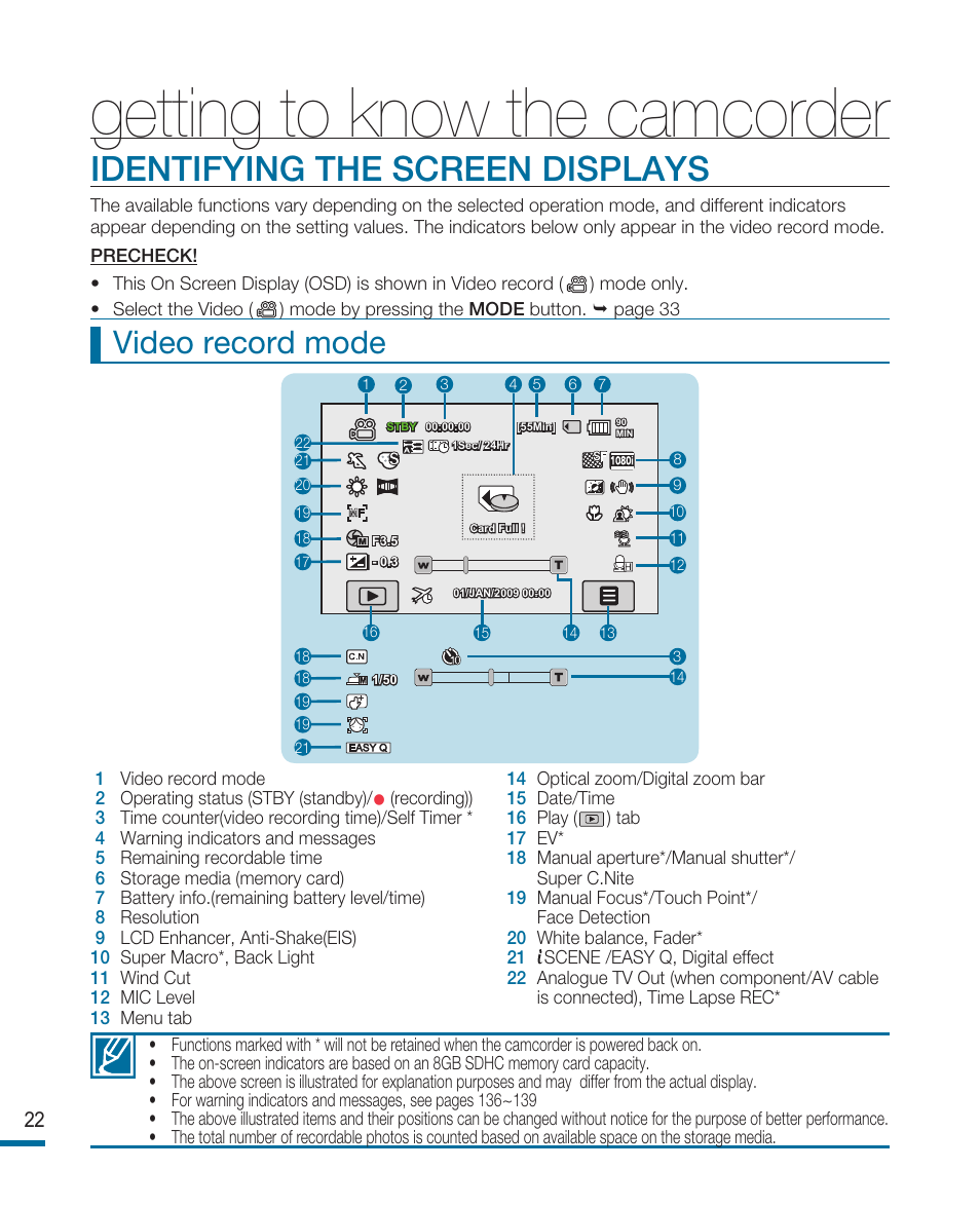 Identifying the screen displays, Getting to know the camcorder, Video record mode | Samsung HMX-R10SP User Manual | Page 22 / 154