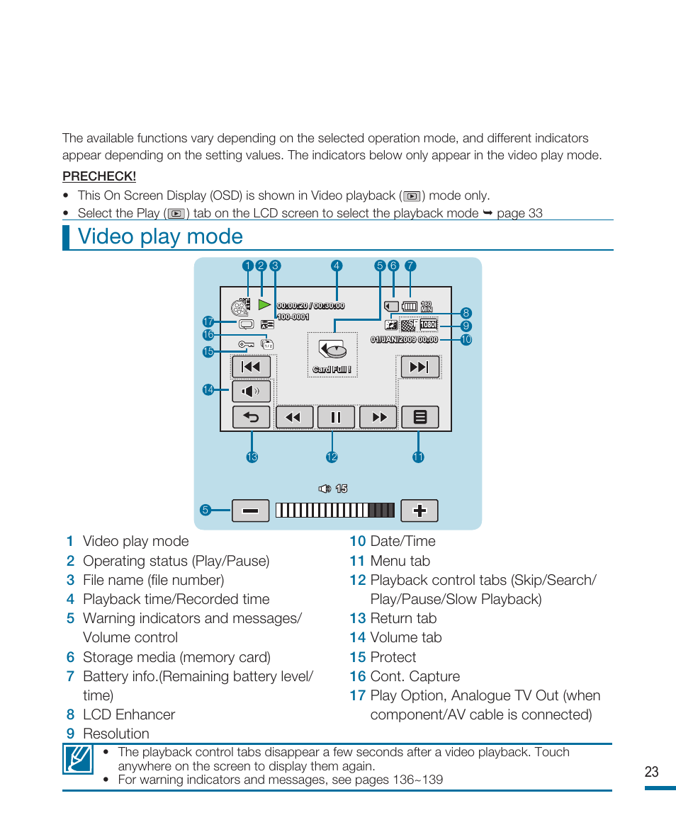 Video play mode | Samsung HMX-R10SP User Manual | Page 23 / 154