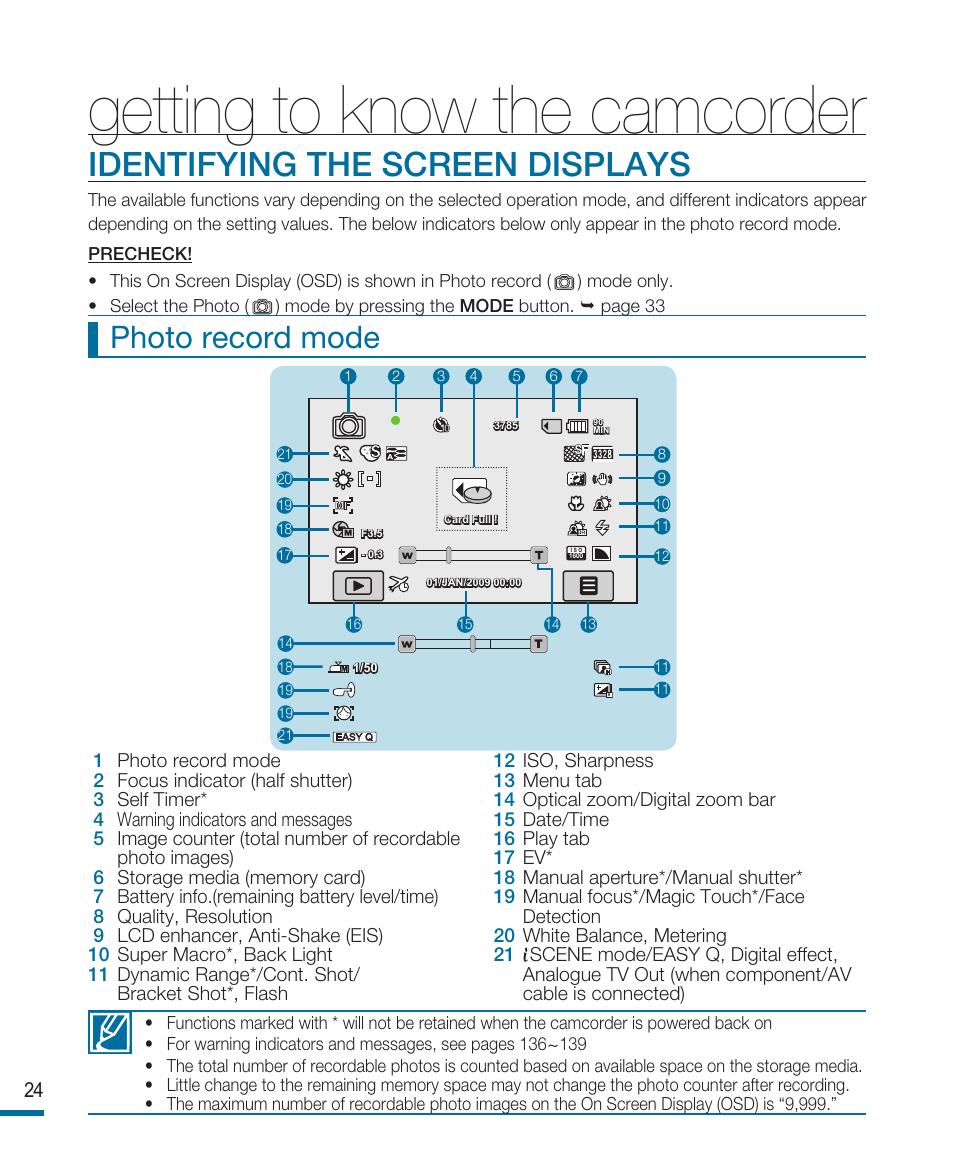 Getting to know the camcorder, Identifying the screen displays, Photo record mode | Samsung HMX-R10SP User Manual | Page 24 / 154